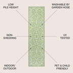 JONATHAN Y Filigree Textured Weave Indoor/Outdoor Area Rug