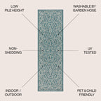 JONATHAN Y Filigree Textured Weave Indoor/Outdoor Area Rug