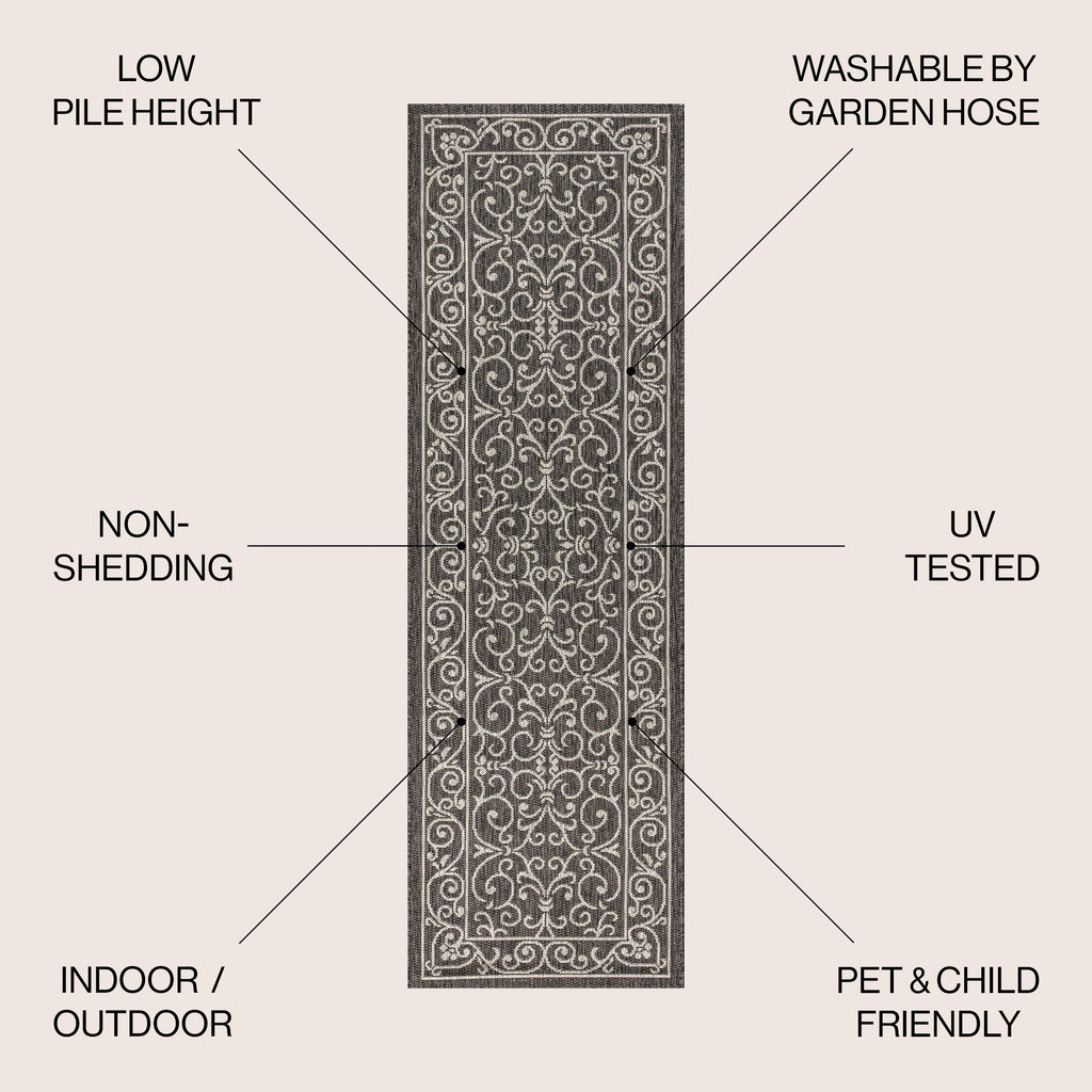 JONATHAN Y Filigree Textured Weave Indoor/Outdoor Area Rug