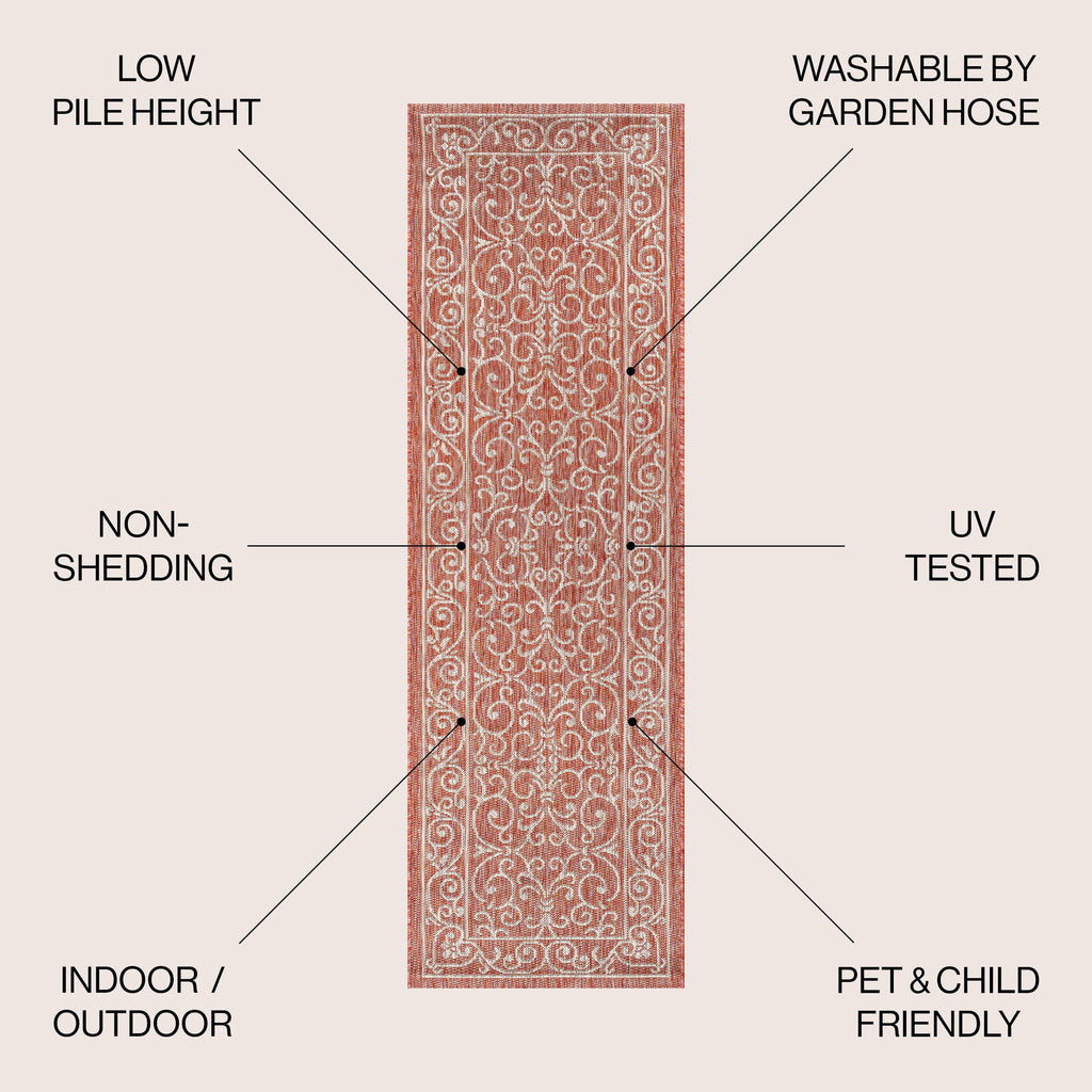 JONATHAN Y Filigree Textured Weave Indoor/Outdoor Area Rug