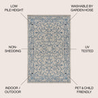 JONATHAN Y Filigree Textured Weave Indoor/Outdoor Area Rug