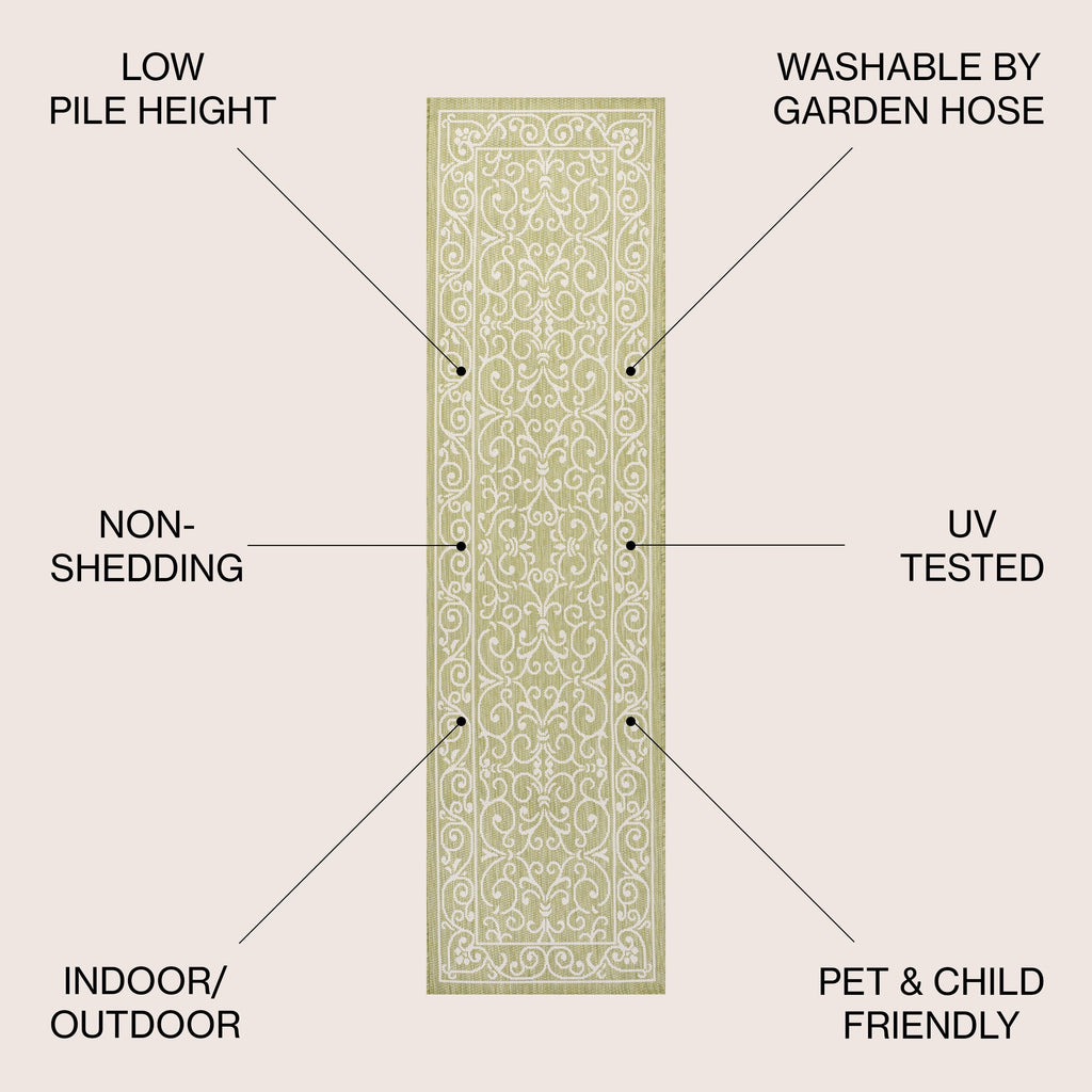 JONATHAN Y Filigree Textured Weave Indoor/Outdoor Area Rug