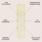 JONATHAN Y Filigree Textured Weave Indoor/Outdoor Area Rug