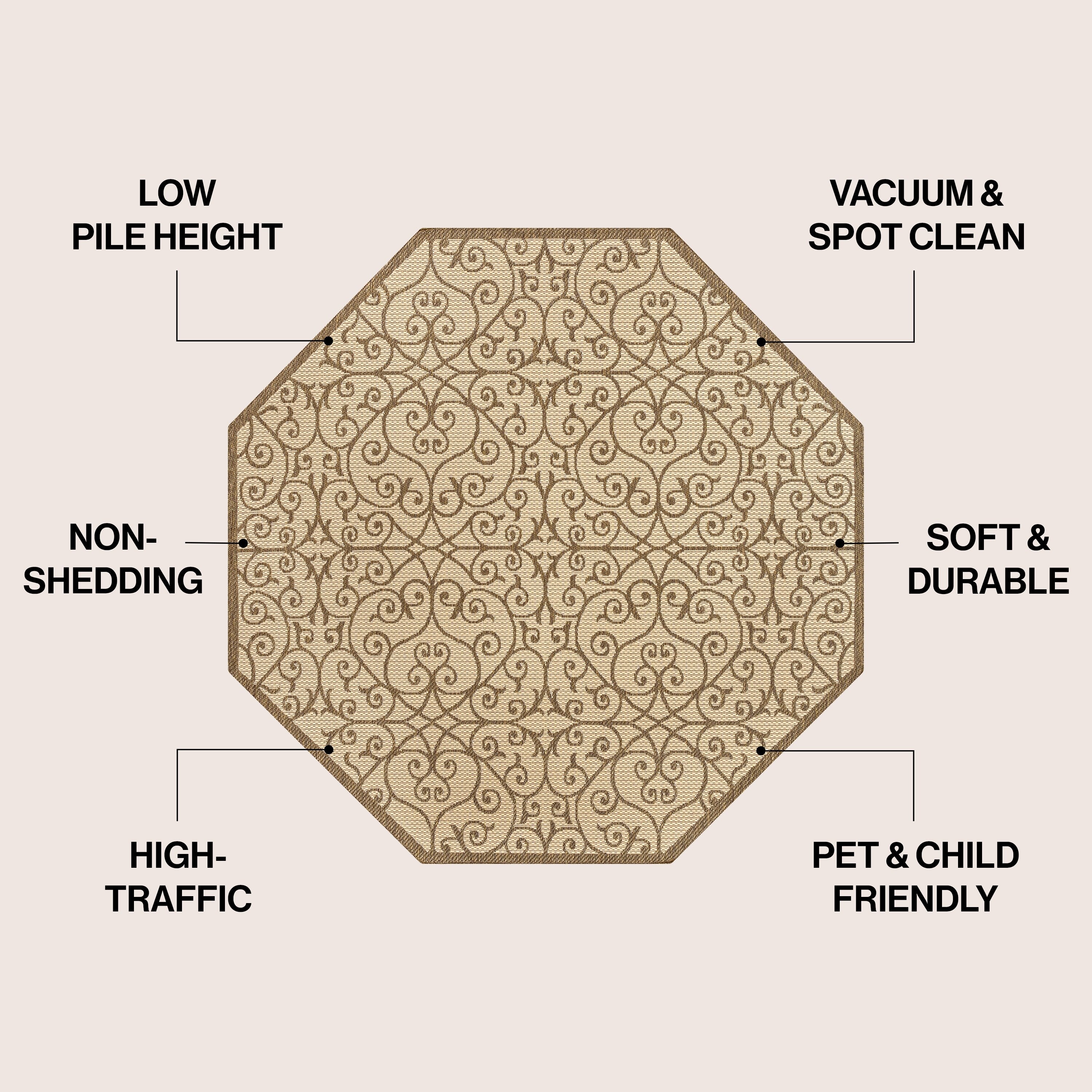 JONATHAN Y Ourika Textured Weave Indoor/Outdoor Area Rug