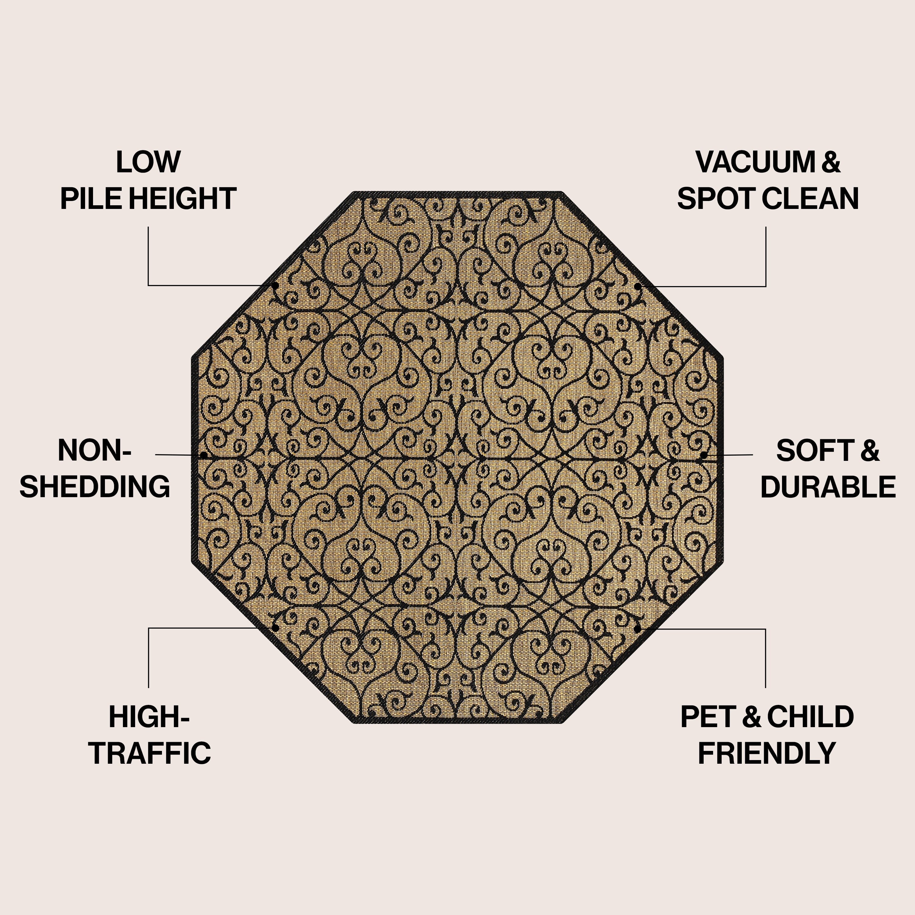 JONATHAN Y Ourika Textured Weave Indoor/Outdoor Area Rug