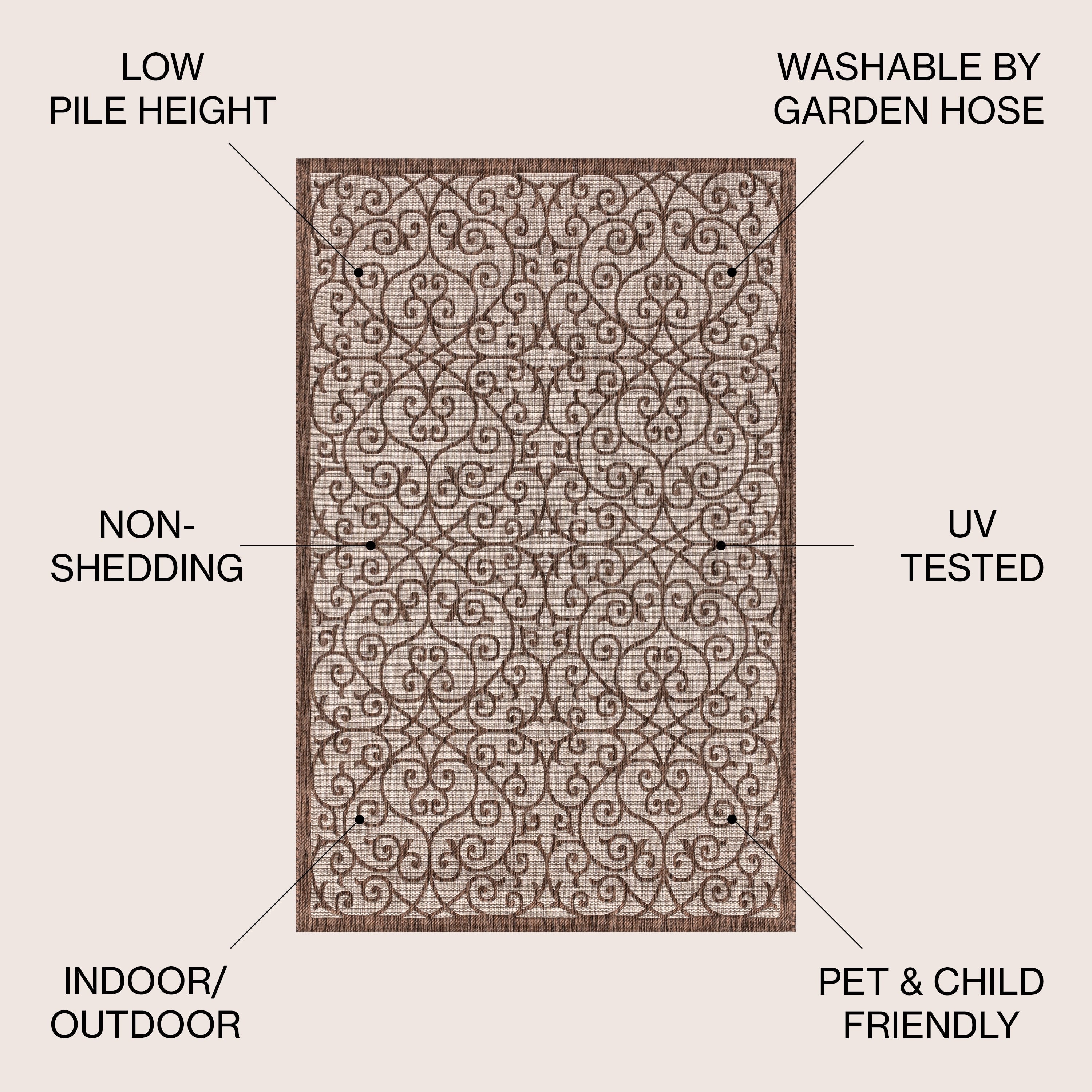 JONATHAN Y Ourika Textured Weave Indoor/Outdoor Area Rug