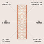 JONATHAN Y Ourika Textured Weave Indoor/Outdoor Area Rug