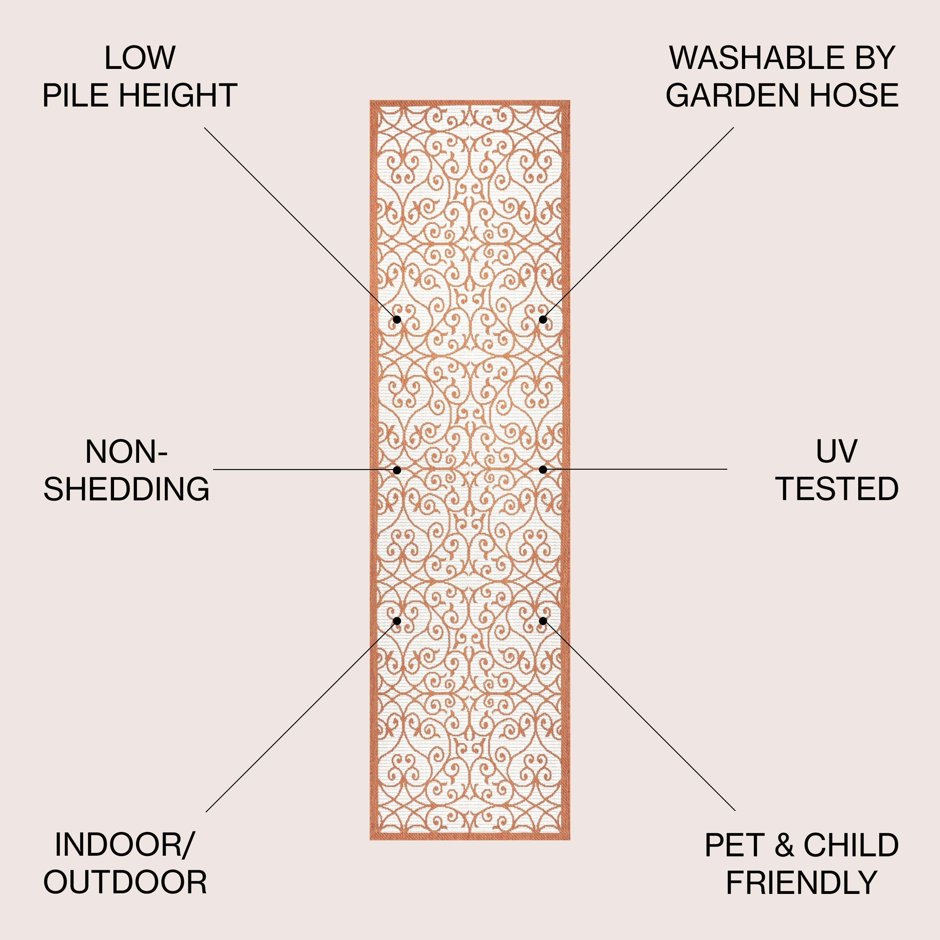 JONATHAN Y Ourika Textured Weave Indoor/Outdoor Area Rug