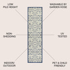 JONATHAN Y Ourika Textured Weave Indoor/Outdoor Area Rug