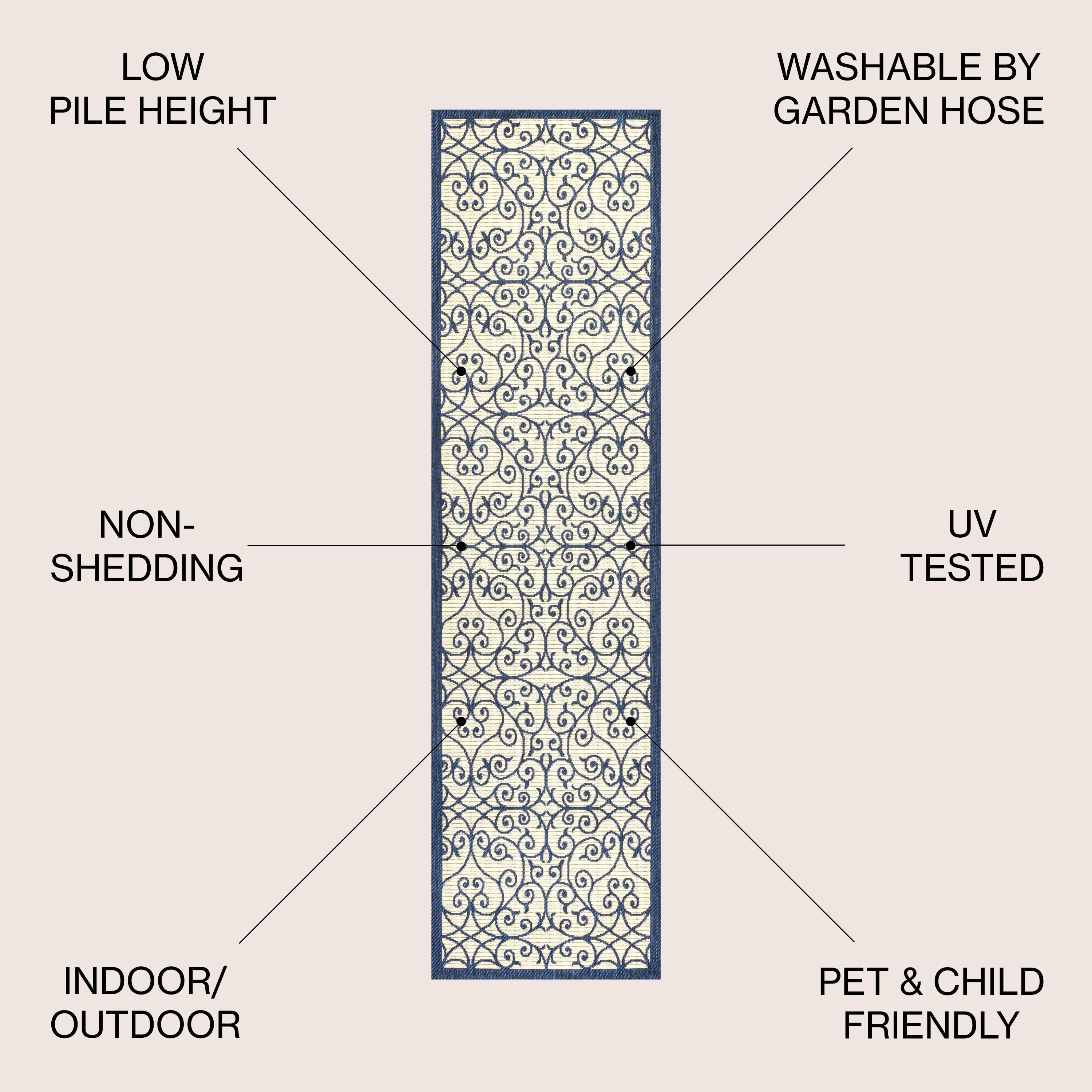 JONATHAN Y Ourika Textured Weave Indoor/Outdoor Area Rug