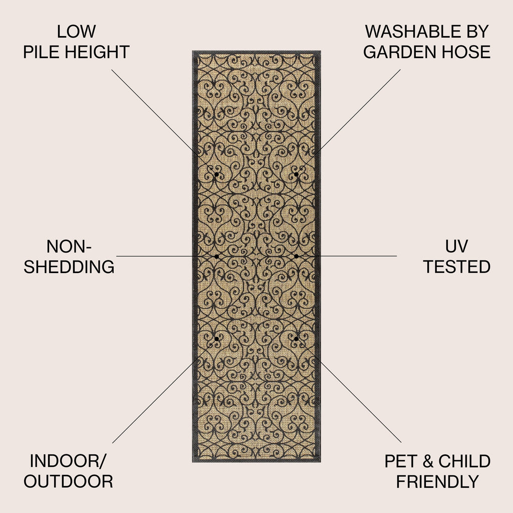 JONATHAN Y Ourika Textured Weave Indoor/Outdoor Area Rug
