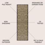 JONATHAN Y Ourika Textured Weave Indoor/Outdoor Area Rug