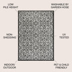 JONATHAN Y Ourika Textured Weave Indoor/Outdoor Area Rug