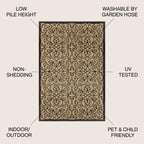 JONATHAN Y Ourika Textured Weave Indoor/Outdoor Area Rug