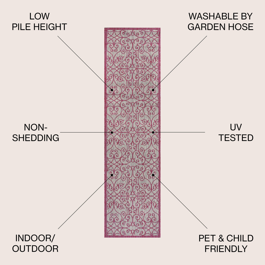 JONATHAN Y Ourika Textured Weave Indoor/Outdoor Area Rug