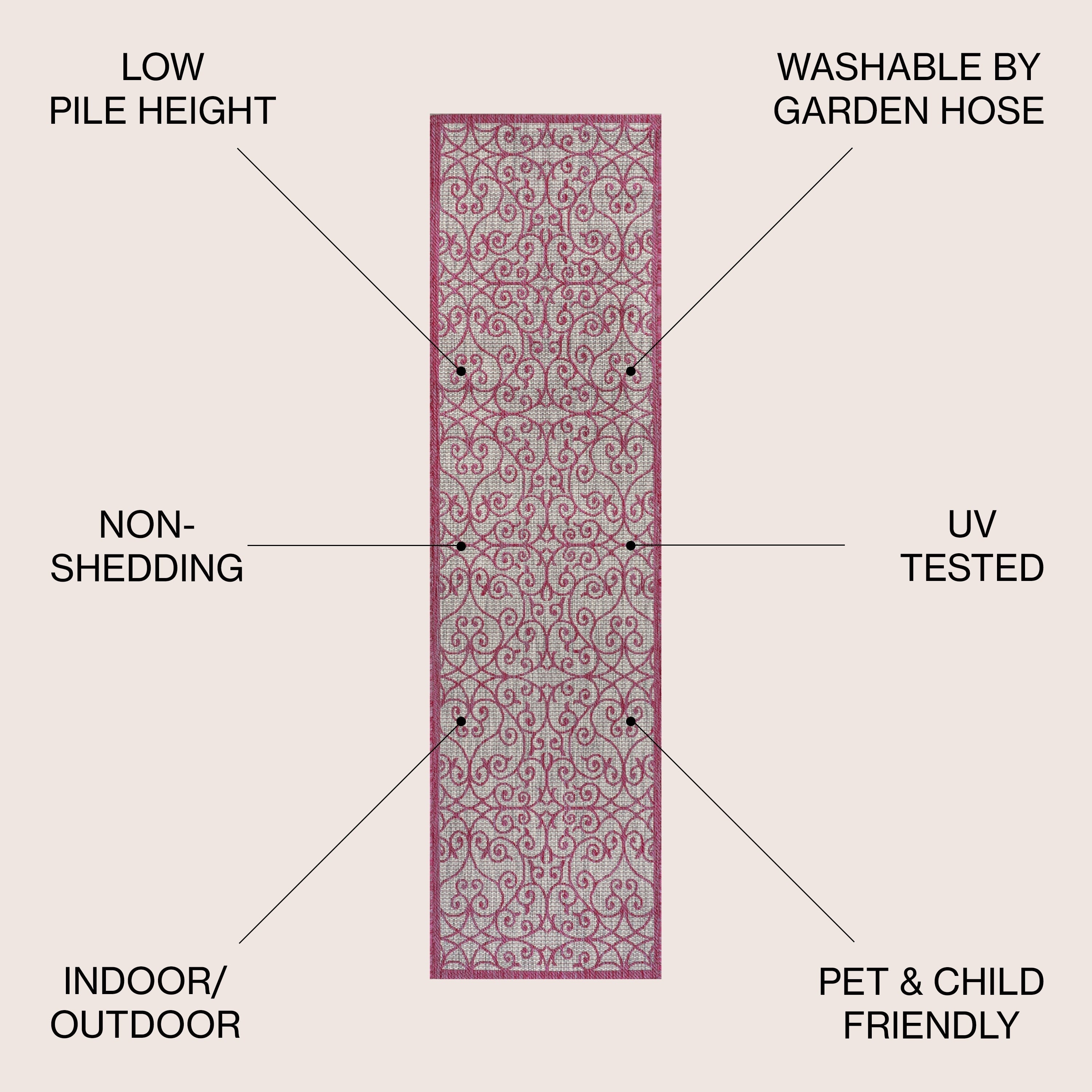 JONATHAN Y Ourika Textured Weave Indoor/Outdoor Area Rug