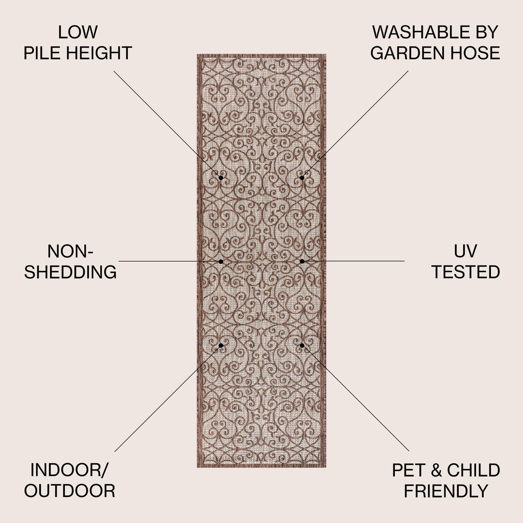 JONATHAN Y Ourika Textured Weave Indoor/Outdoor Area Rug