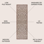 JONATHAN Y Ourika Textured Weave Indoor/Outdoor Area Rug