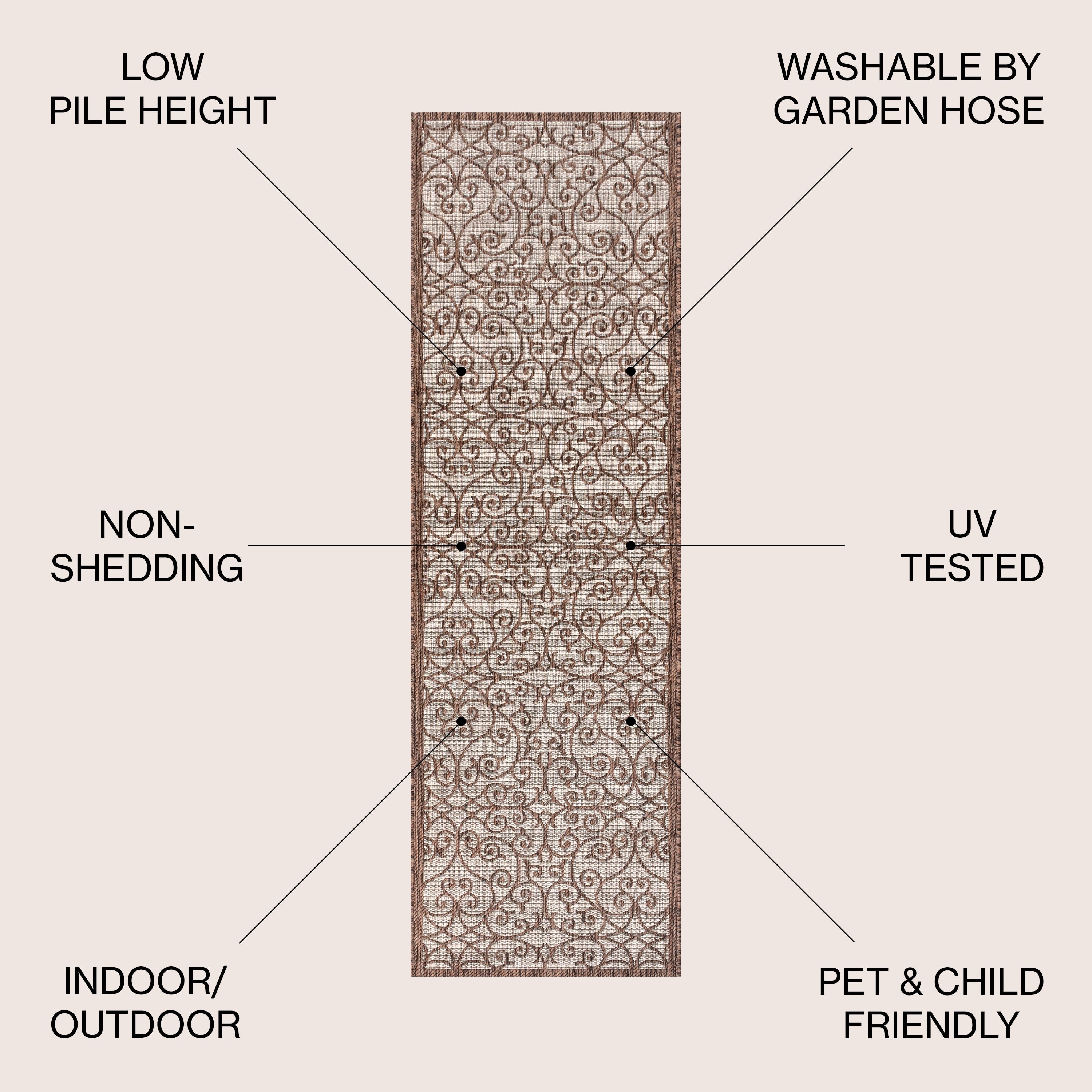 JONATHAN Y Ourika Textured Weave Indoor/Outdoor Area Rug