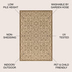JONATHAN Y Ourika Textured Weave Indoor/Outdoor Area Rug
