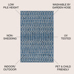 JONATHAN Y Trebol Moroccan Geometric Textured Weave Indoor/Outdoor Area Rug