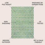 JONATHAN Y Trebol Moroccan Geometric Textured Weave Indoor/Outdoor Area Rug