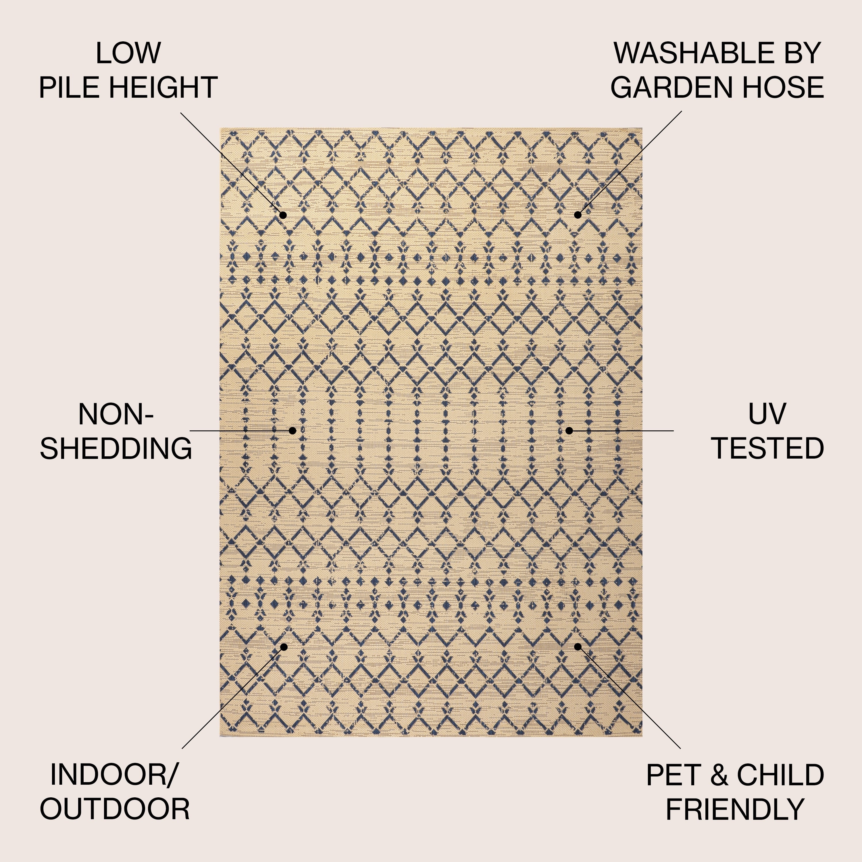 JONATHAN Y Trebol Moroccan Geometric Textured Weave Indoor/Outdoor Area Rug
