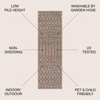 JONATHAN Y Trebol Moroccan Geometric Textured Weave Indoor/Outdoor Area Rug