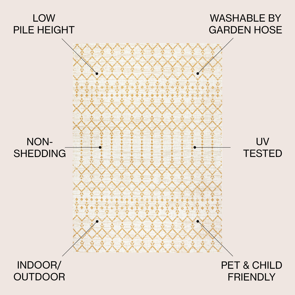 JONATHAN Y Trebol Moroccan Geometric Textured Weave Indoor/Outdoor Area Rug