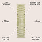 JONATHAN Y Trebol Moroccan Geometric Textured Weave Indoor/Outdoor Area Rug