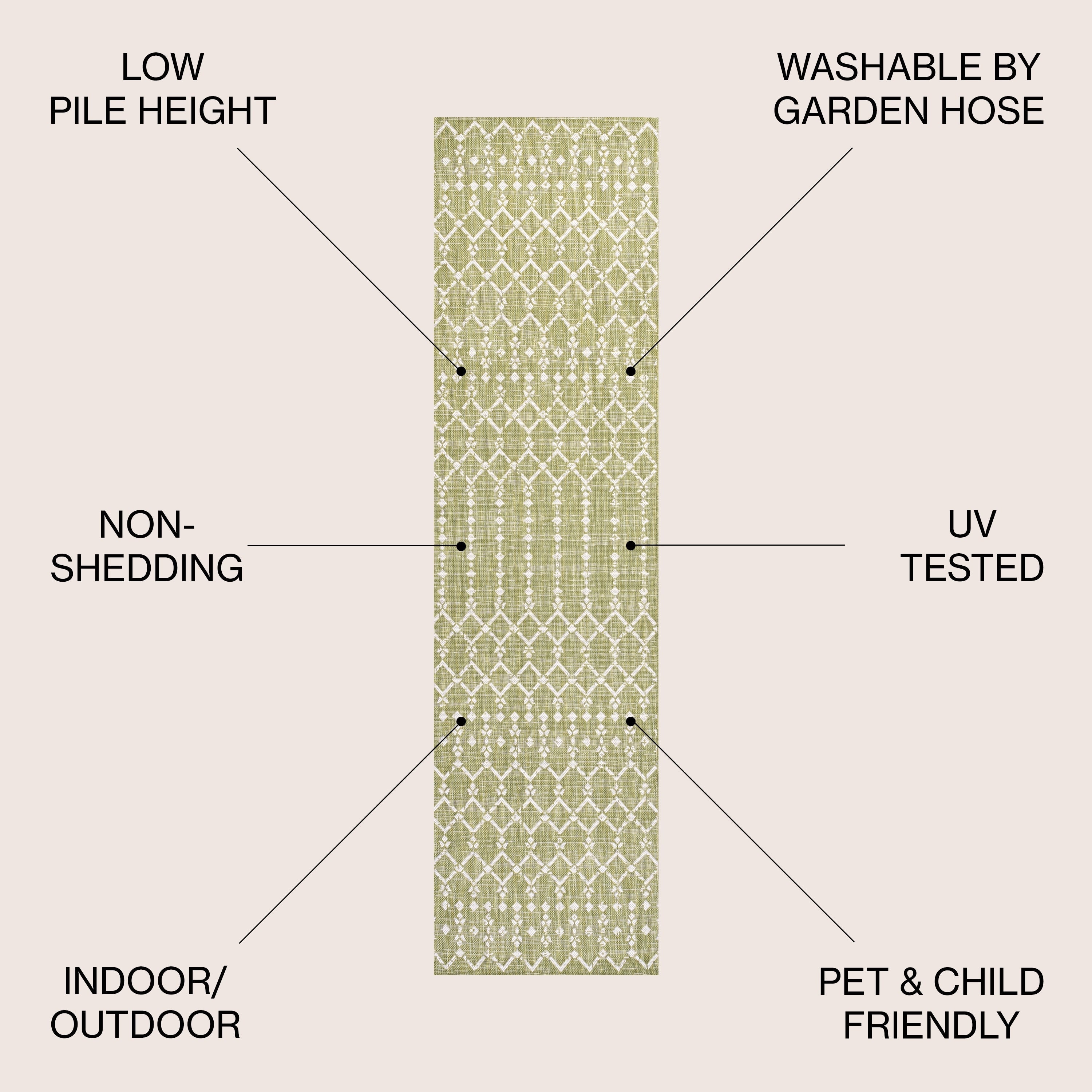 JONATHAN Y Trebol Moroccan Geometric Textured Weave Indoor/Outdoor Area Rug