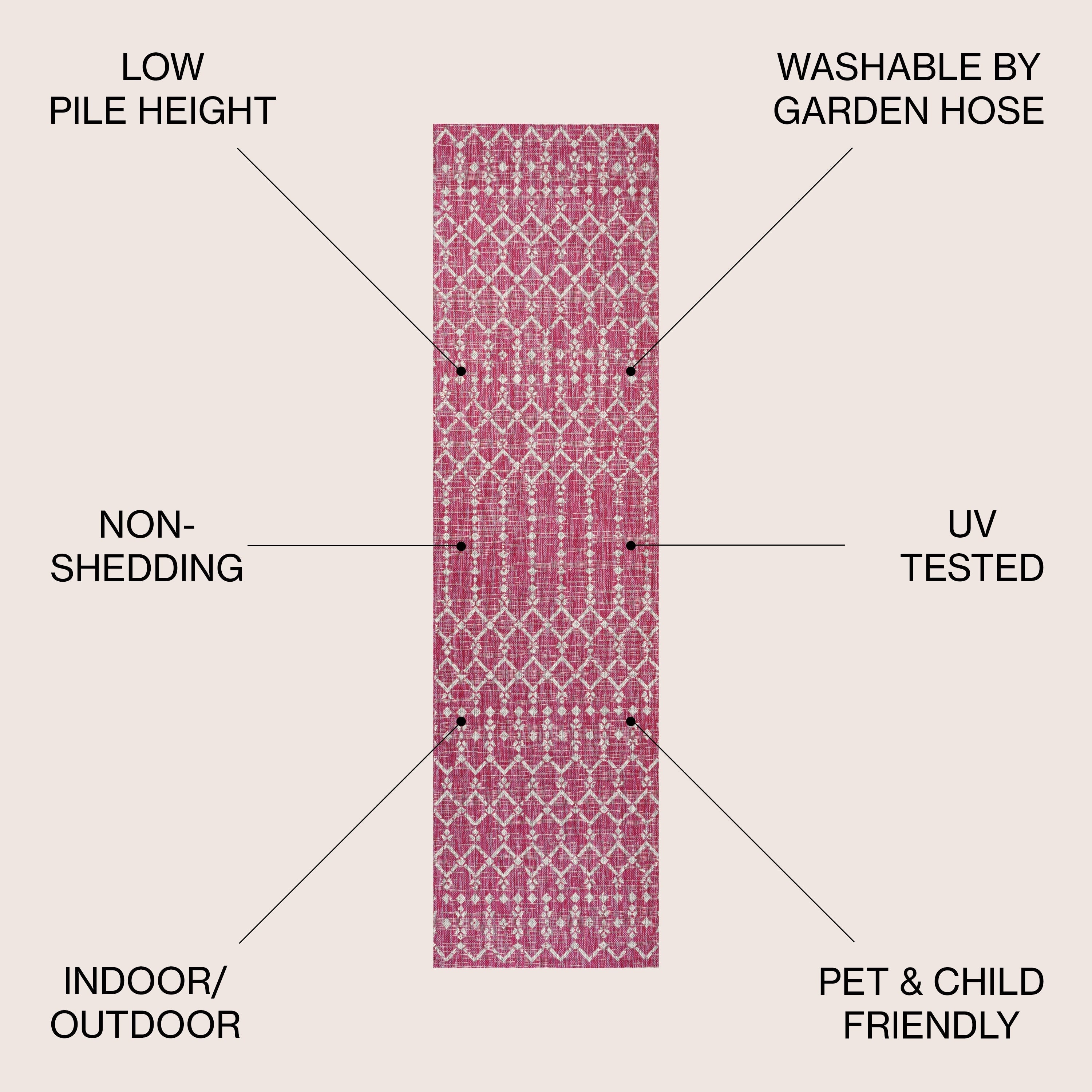 JONATHAN Y Trebol Moroccan Geometric Textured Weave Indoor/Outdoor Area Rug