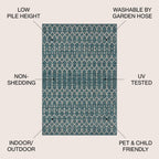 JONATHAN Y Trebol Moroccan Geometric Textured Weave Indoor/Outdoor Area Rug