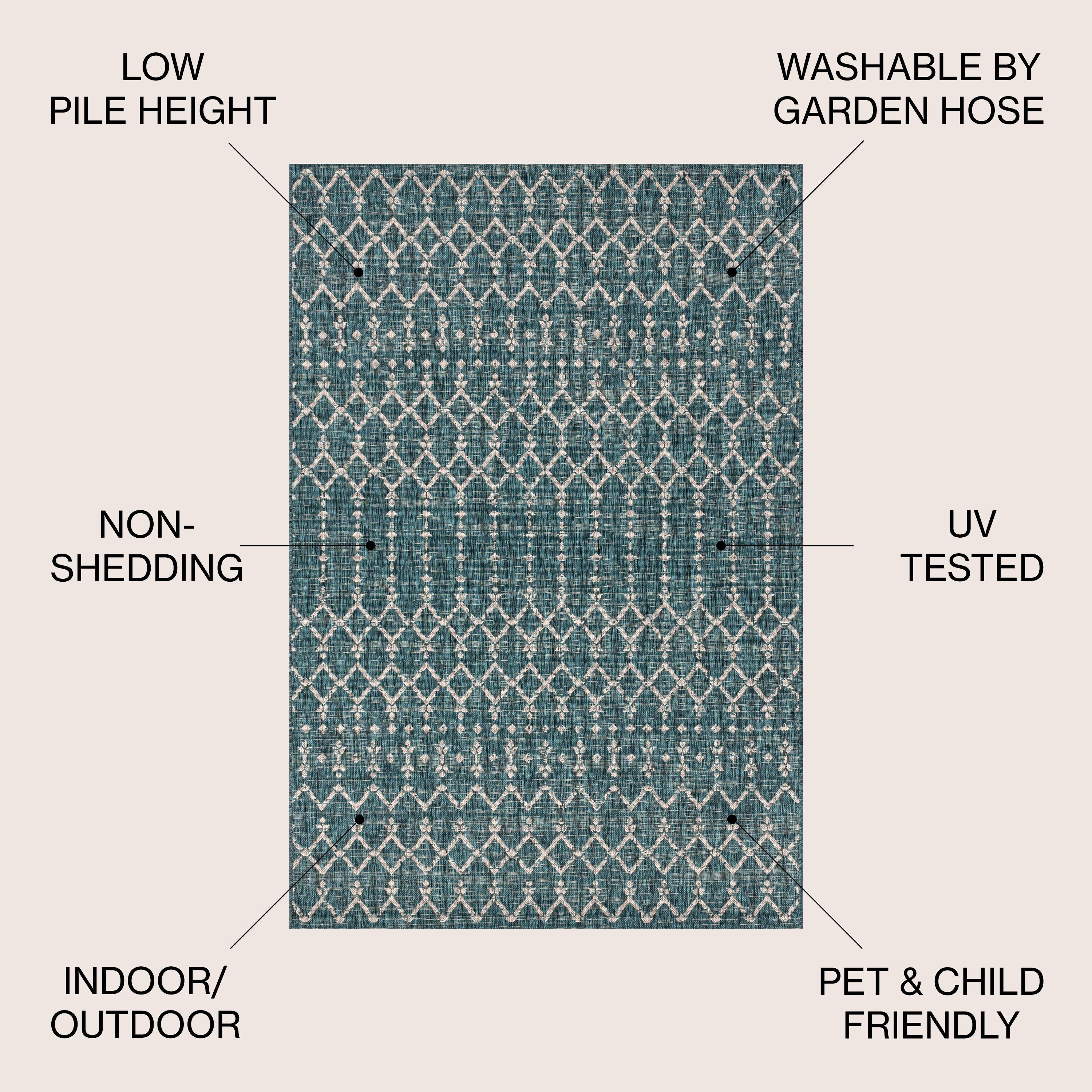 JONATHAN Y Trebol Moroccan Geometric Textured Weave Indoor/Outdoor Area Rug