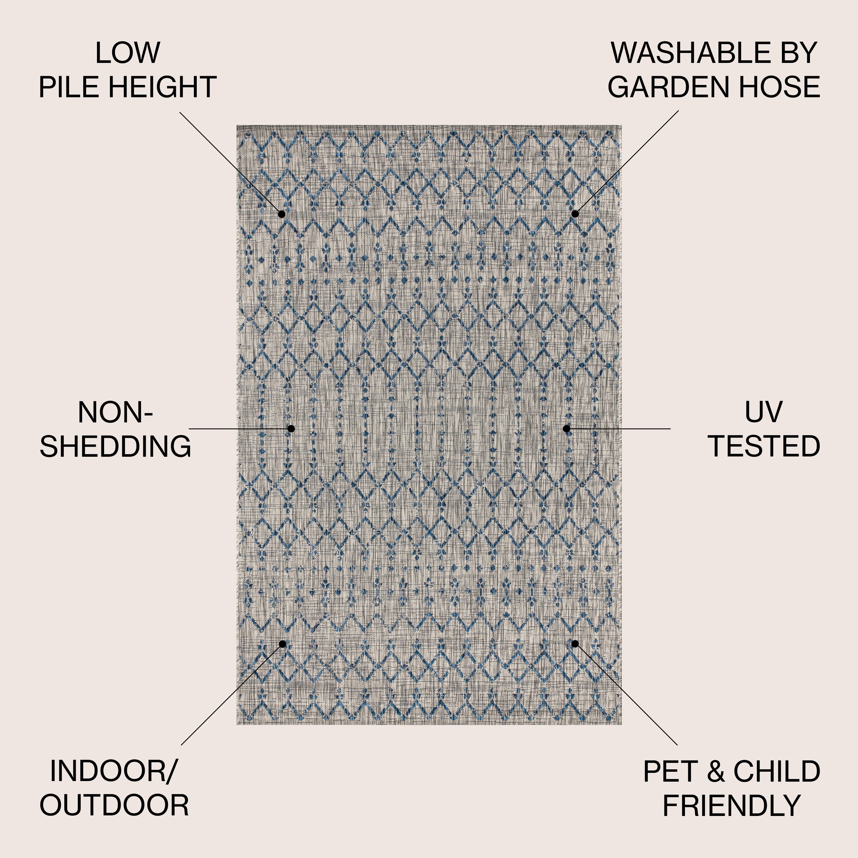 JONATHAN Y Trebol Moroccan Geometric Textured Weave Indoor/Outdoor Area Rug