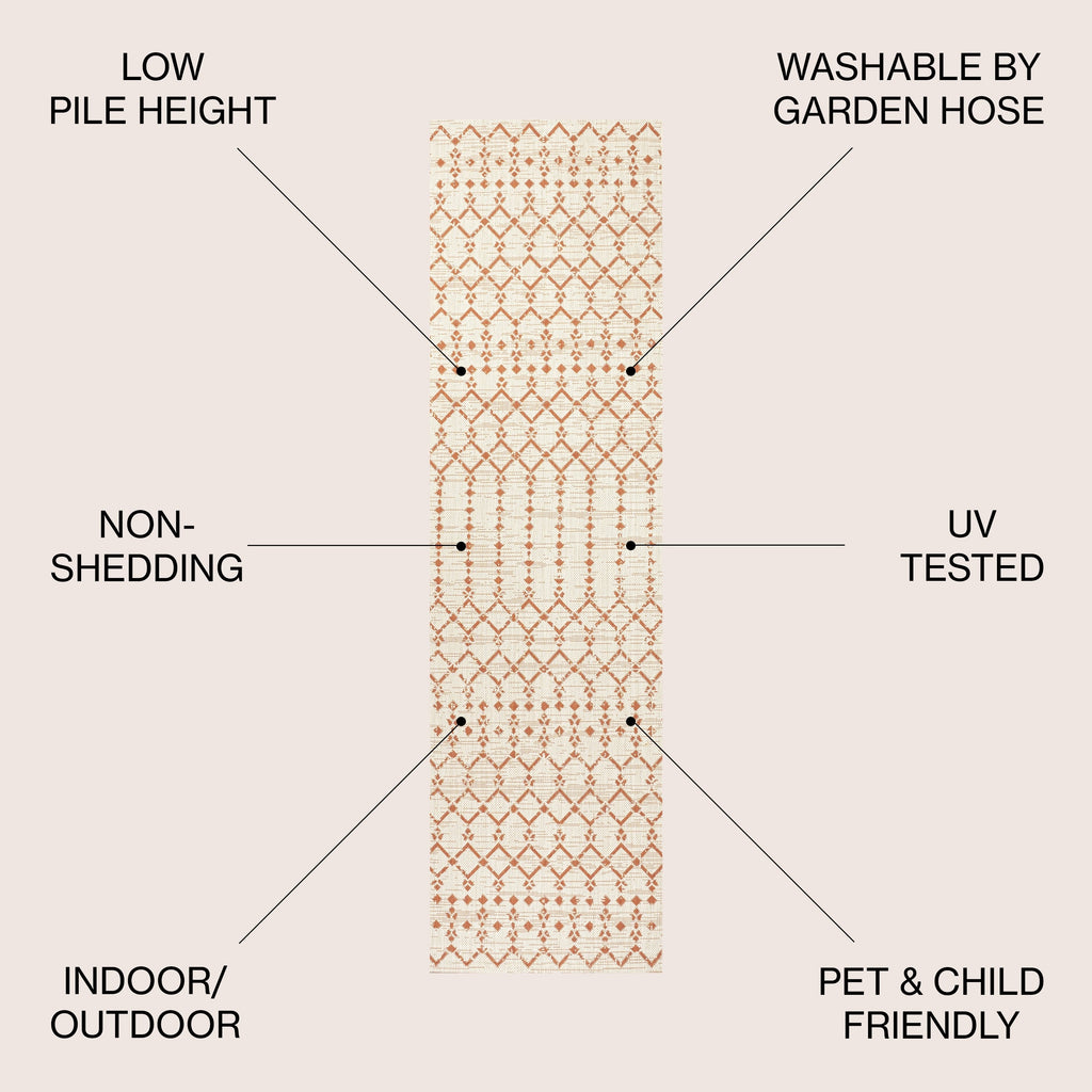 JONATHAN Y Trebol Moroccan Geometric Textured Weave Indoor/Outdoor Area Rug