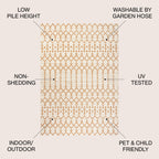 JONATHAN Y Trebol Moroccan Geometric Textured Weave Indoor/Outdoor Area Rug