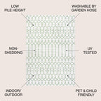 JONATHAN Y Trebol Moroccan Geometric Textured Weave Indoor/Outdoor Area Rug