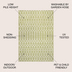 JONATHAN Y Trebol Moroccan Geometric Textured Weave Indoor/Outdoor Area Rug