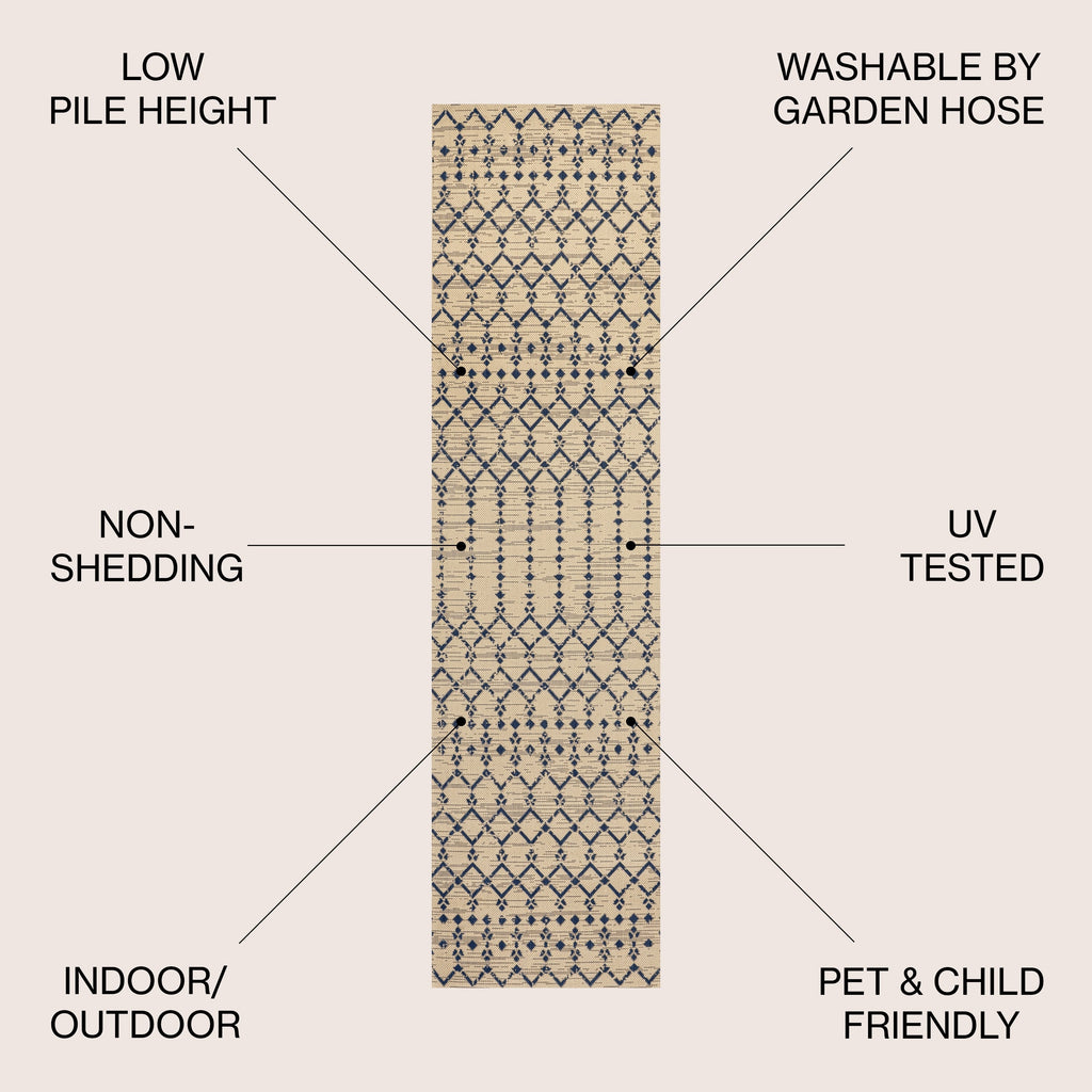 JONATHAN Y Trebol Moroccan Geometric Textured Weave Indoor/Outdoor Area Rug