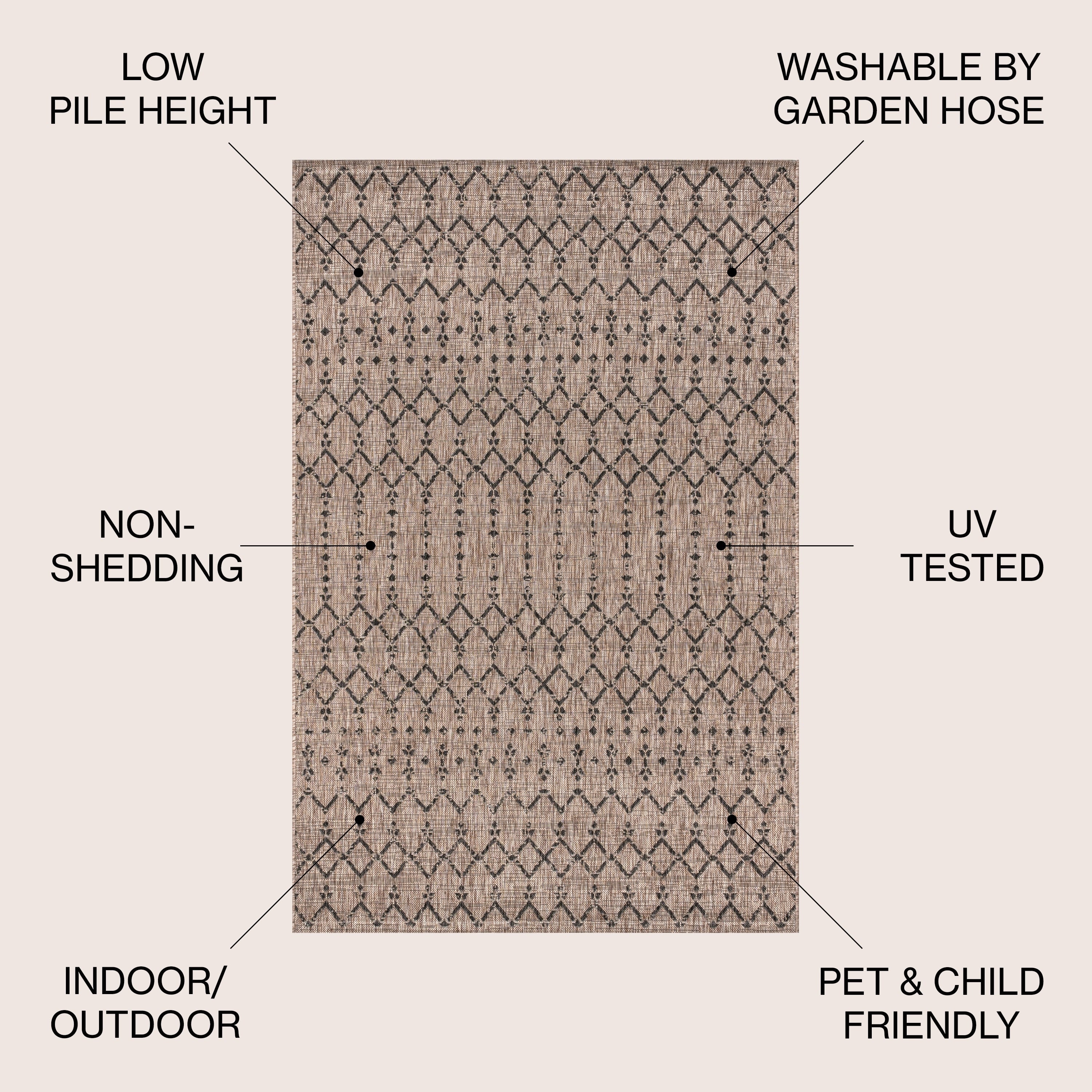 JONATHAN Y Trebol Moroccan Geometric Textured Weave Indoor/Outdoor Area Rug