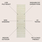 JONATHAN Y Trebol Moroccan Geometric Textured Weave Indoor/Outdoor Area Rug