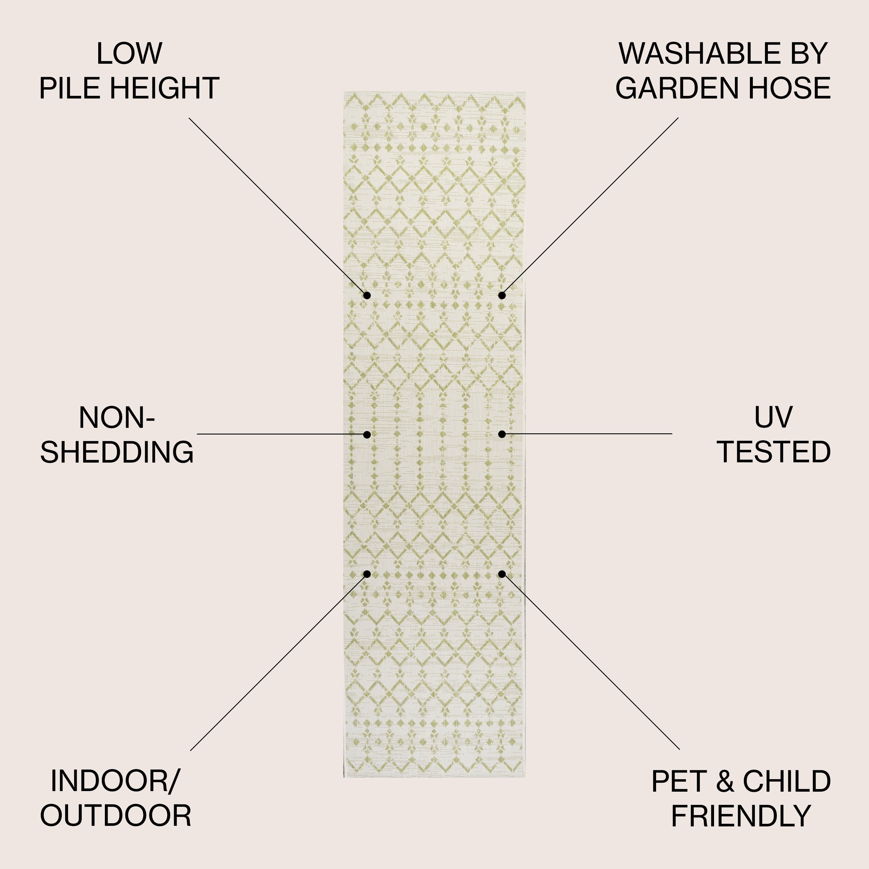 JONATHAN Y Trebol Moroccan Geometric Textured Weave Indoor/Outdoor Area Rug