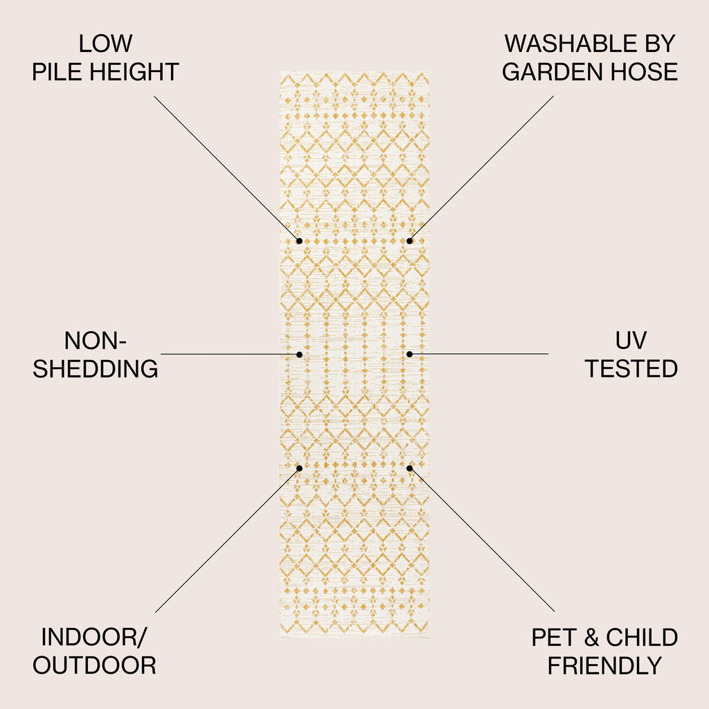 JONATHAN Y Trebol Moroccan Geometric Textured Weave Indoor/Outdoor Area Rug