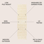 JONATHAN Y Trebol Moroccan Geometric Textured Weave Indoor/Outdoor Area Rug