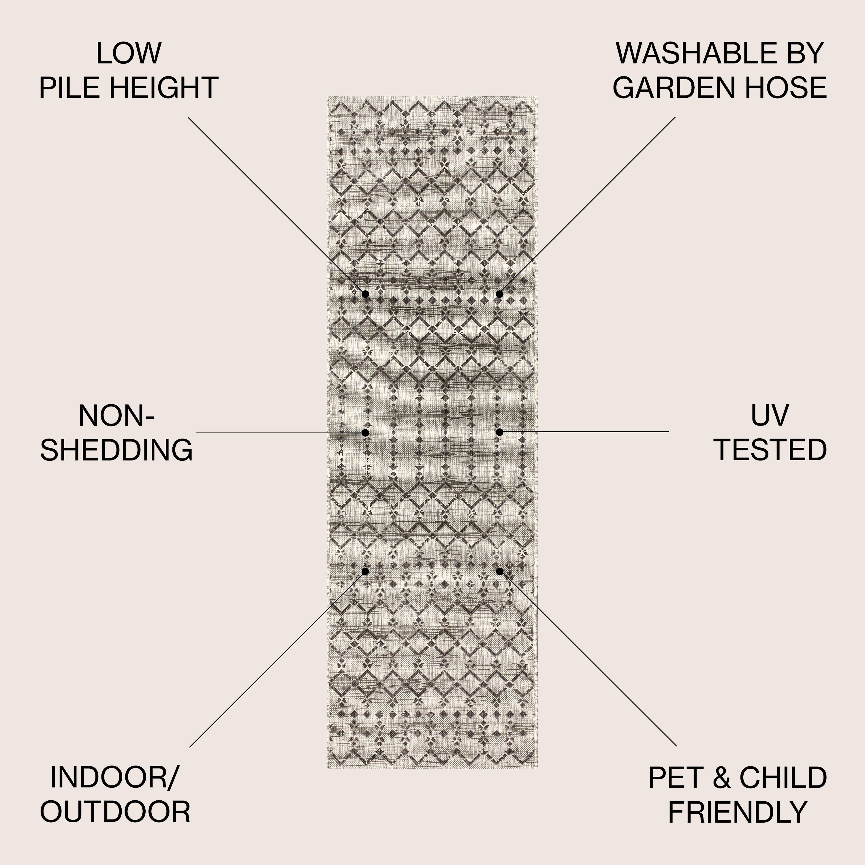 JONATHAN Y Trebol Moroccan Geometric Textured Weave Indoor/Outdoor Area Rug