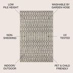 JONATHAN Y Trebol Moroccan Geometric Textured Weave Indoor/Outdoor Area Rug
