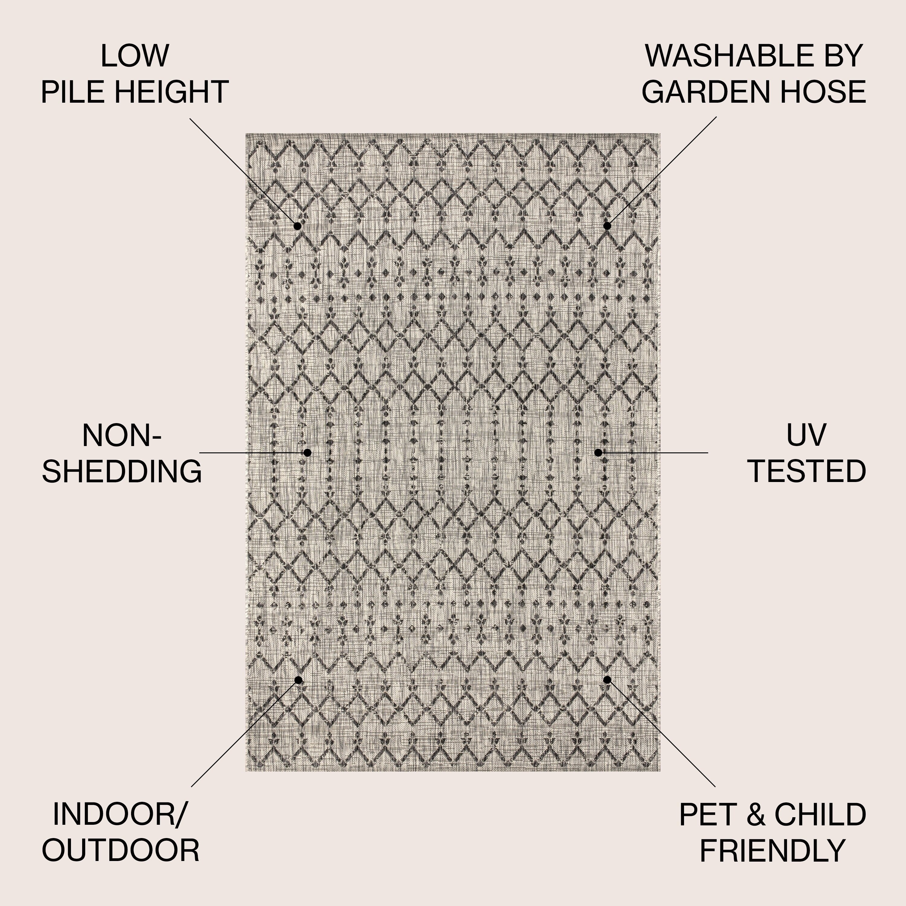 JONATHAN Y Trebol Moroccan Geometric Textured Weave Indoor/Outdoor Area Rug