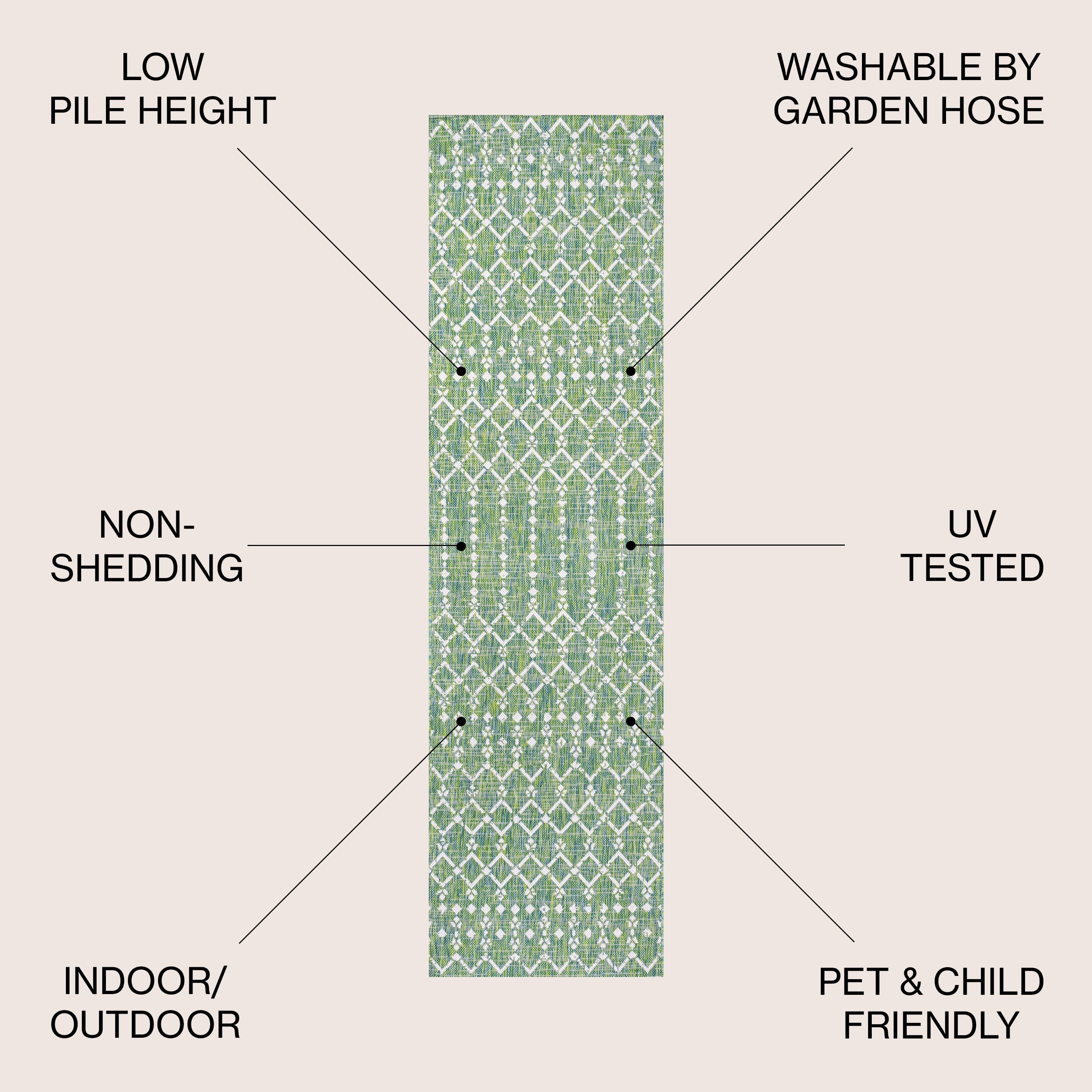 JONATHAN Y Trebol Moroccan Geometric Textured Weave Indoor/Outdoor Area Rug