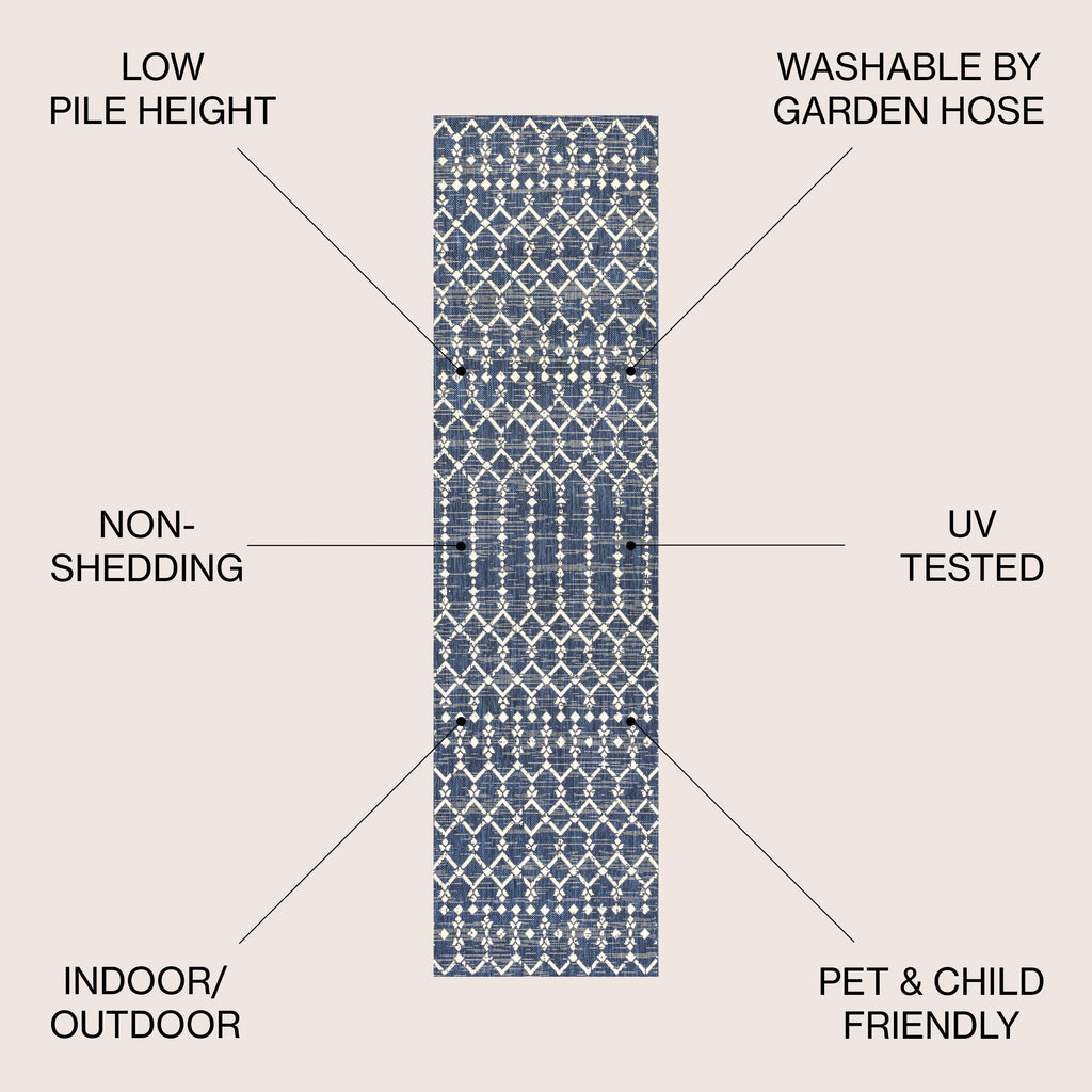 JONATHAN Y Trebol Moroccan Geometric Textured Weave Indoor/Outdoor Area Rug